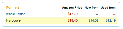 Precio comparado en Amazon, formato Kindle y papel