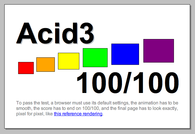 Acid3, el clásico test de compatibilidad