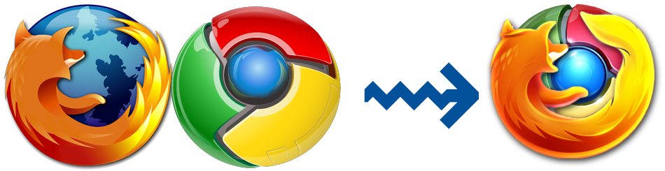 Firefox queriendo ser Chrome