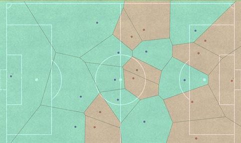 Diagrama de Voronoi aplicado al fútbol