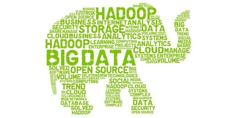 Hadoop, nube de etiquetas